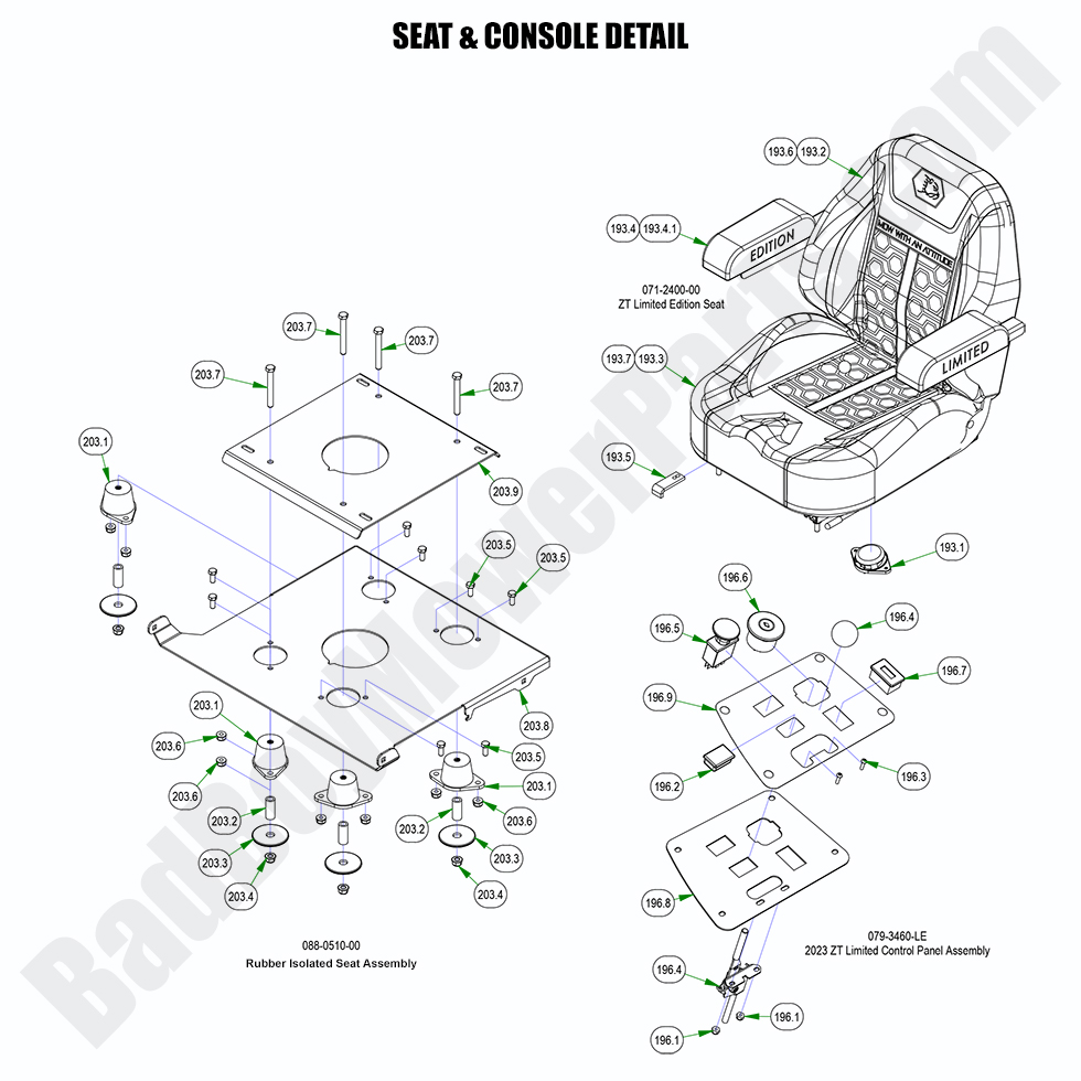 2023 ZT Elite Limited Seat & Console Detail